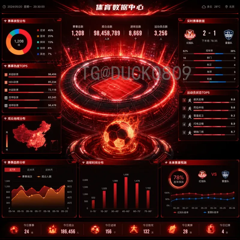 实时2026年世界杯小组赛直播时间全指南：赛程、时区与观看攻略